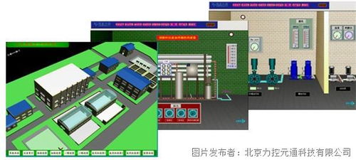 力控城市污水處理廠SCADA監(jiān)控系統(tǒng) 在線運(yùn)維與遠(yuǎn)程監(jiān)控系統(tǒng)服務(wù)詳解