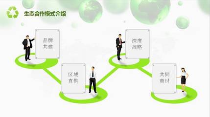 汽修店環(huán)保轉(zhuǎn)型下的產(chǎn)品重塑與營(yíng)銷破局之道