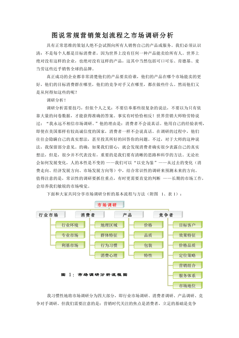 圖說(shuō)常規(guī)營(yíng)銷策劃流程之市場(chǎng)調(diào)研分析 市場(chǎng)營(yíng)銷策劃服務(wù)的基石