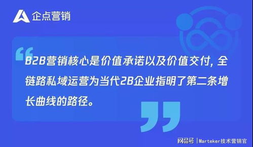 企點(diǎn)營(yíng)銷特別策劃 構(gòu)建全鏈路私域運(yùn)營(yíng)，驅(qū)動(dòng)企業(yè)服務(wù)營(yíng)銷一體化閉環(huán)