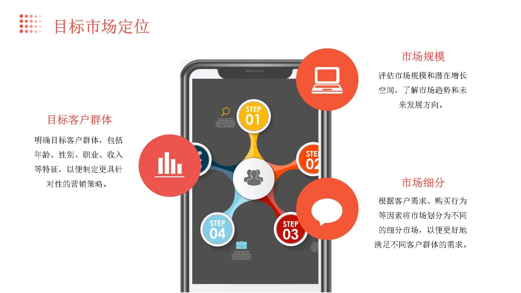 設(shè)計服務(wù)與市場營銷策劃融合 創(chuàng)新營銷策劃服務(wù)方案